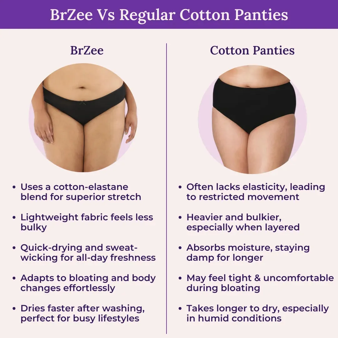 BrZee Bikinis For Curvy Women | Lightweight & Breathable | Moves With You | Pack Of 6