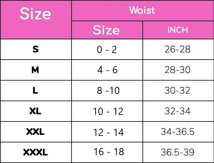 Sexy Plus Size Zip Thong Bodysuit Waist & Stomach Shaper