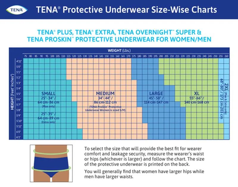 TENA® Plus Protective Incontinence Underwear, Plus Absorbency,  Large